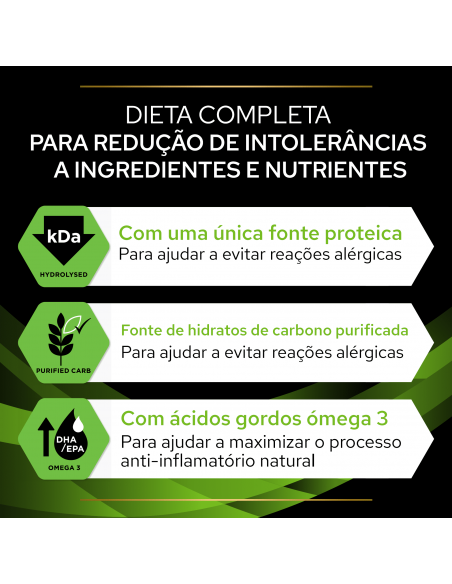 Pro Plan Cão VD HA Hypoalergenico Húmido