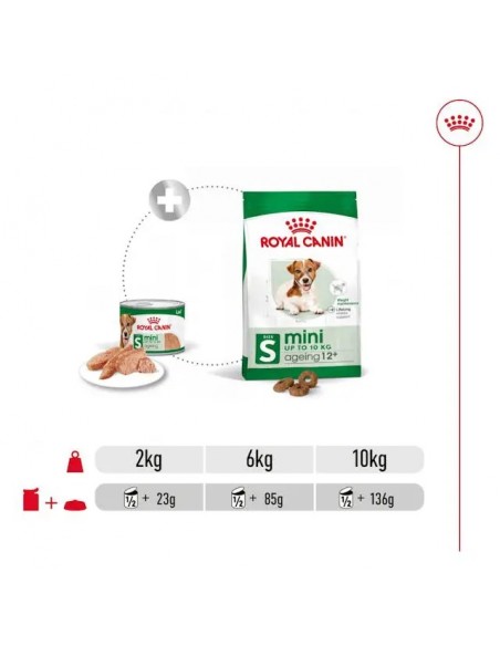 Royal Canin Cão Mini Ageing Humido Dose Diaria