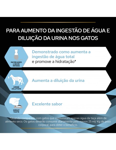 Pro Plan VD Gato Hydra Care Frango