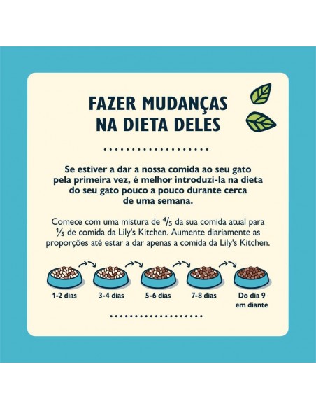 LILY`S KITCHEN® Gato Peixe Branco e Salmão