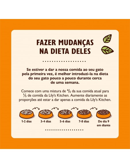 LILY`S KITCHEN® Gato com frango e legumes