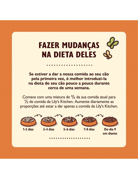 LILY`S KITCHEN® Frango, Pato e Batata Doce