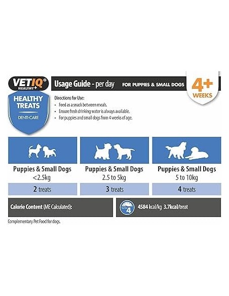 Vetiq Healthy Treats Teething for Puppies 50gr