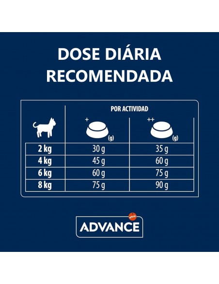 Advance Gato Adulto Sterilised Peru e Cevada Dise diaria