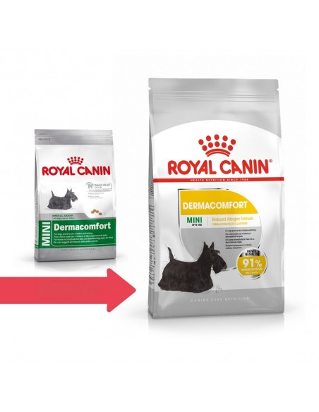 Royal Canin SHN Mini Dermacomfort Alimento Seco Cão